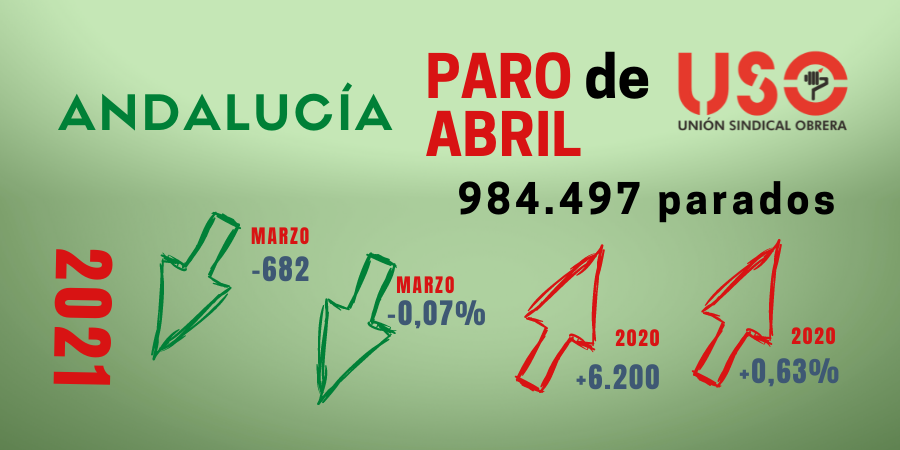 Paro de abril en Andalucía: suben los parados de larga duración en todas las provincias