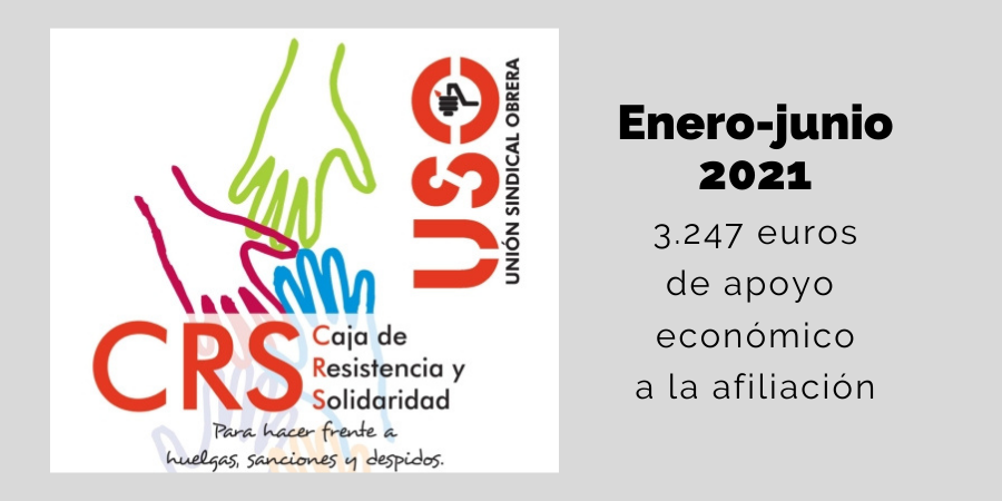 La Caja de Resistencia abona 3.247 euros a USO-Andalucía